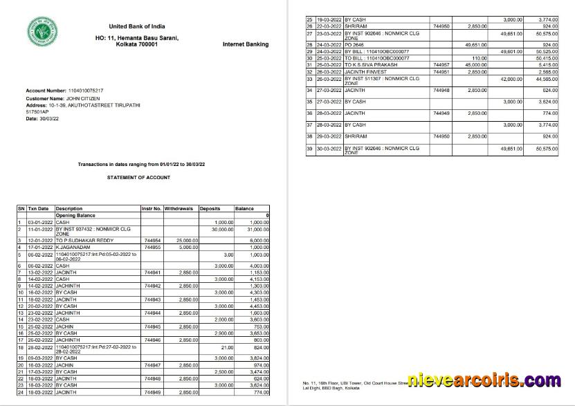 India United Bank of India statement 2 pages